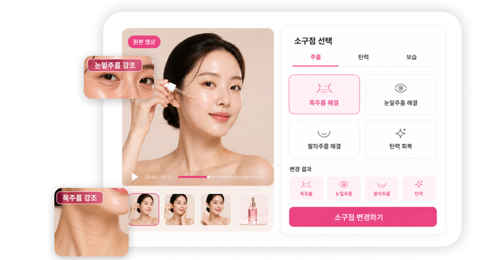 AI 광고 소재 1000% 활용하기: 비싼 제작 전에 먼저 테스트하세요