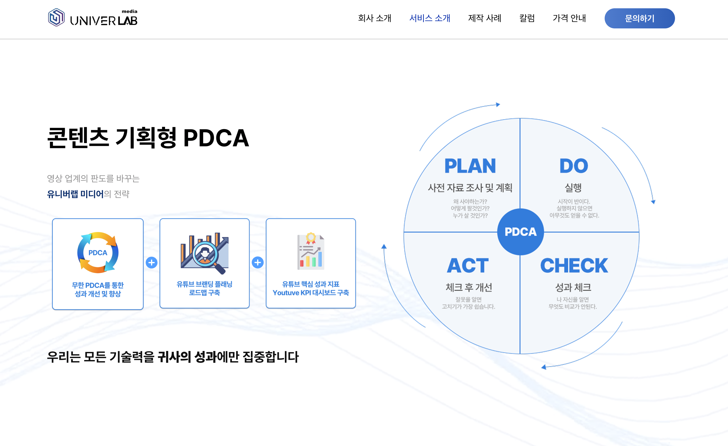 숏폼 제작 업체 추천 5곳, 소재 경쟁에서 살아남는 법